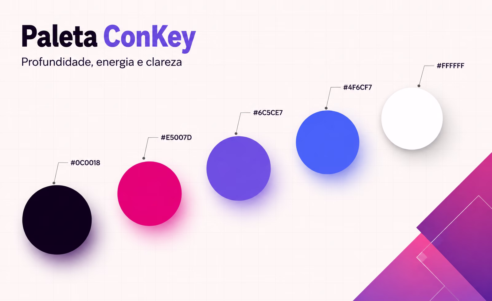 ConKey Consórcios - imagem 3 do projeto