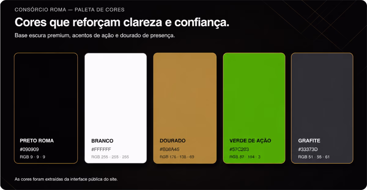Consórcio Roma - imagem 2 do projeto